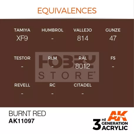 AK-Interactive - Acrylics 3rd generation Burnt Red 17ml - akrilfesték AK11097