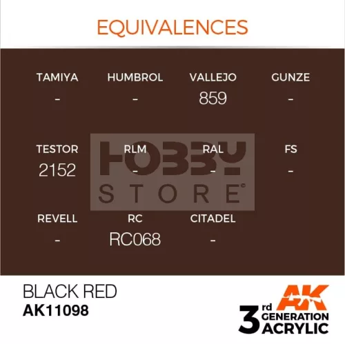 AK-Interactive - Acrylics 3rd generation Black Red 17ml - akrilfesték AK11098