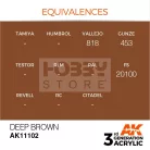 AK-Interactive - Acrylics 3rd generation Deep Brown 17ml - akrilfesték AK11102