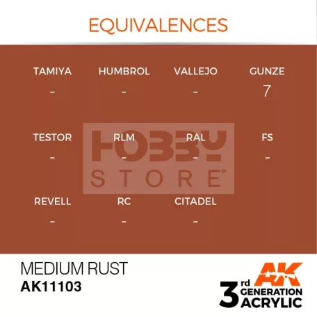 AK-Interactive - Acrylics 3rd generation Medium Rust 17ml - akrilfesték AK11103
