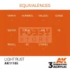 AK-Interactive - Acrylics 3rd generation Light Rust 17ml - akrilfesték AK11105