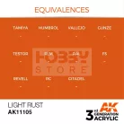 AK-Interactive - Acrylics 3rd generation Light Rust 17ml - akrilfesték AK11105