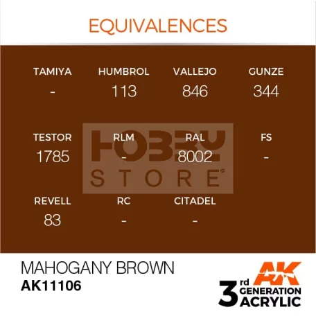 AK-Interactive - Acrylics 3rd generation Mahogany Brown 17ml - akrilfesték AK11106