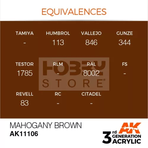 AK-Interactive - Acrylics 3rd generation Mahogany Brown 17ml - akrilfesték AK11106