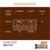 AK-Interactive - Acrylics 3rd generation Dark Rust 17ml - akrilfesték AK11107