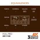 AK-Interactive - Acrylics 3rd generation Hull Red 17ml - akrilfesték AK11108