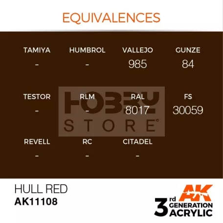 AK-Interactive - Acrylics 3rd generation Hull Red 17ml - akrilfesték AK11108