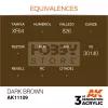 AK-Interactive - Acrylics 3rd generation Dark Brown 17ml - akrilfesték AK11109