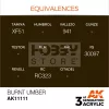 AK-Interactive - Acrylics 3rd generation Burnt Umber 17ml - akrilfesték AK11111