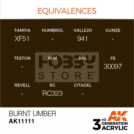 AK-Interactive - Acrylics 3rd generation Burnt Umber 17ml - akrilfesték AK11111