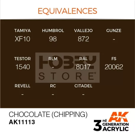 AK-Interactive - Acrylics 3rd generation Chocolate (Chipping) 17ml - akrilfesték AK11113