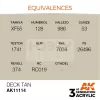 AK-Interactive - Acrylics 3rd generation Deck Tan 17ml - akrilfesték AK11114