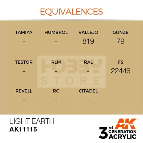 AK-Interactive - Acrylics 3rd generation Light Earth 17ml - akrilfesték AK11115