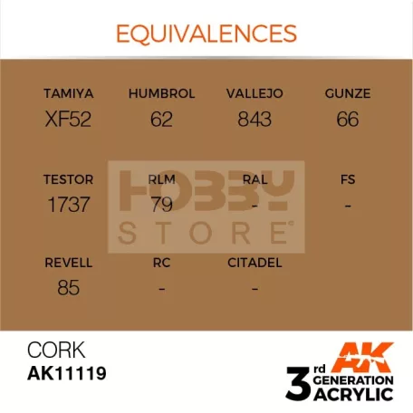 AK-Interactive - Acrylics 3rd generation Cork 17ml - akrilfesték AK11119