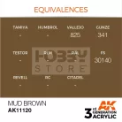AK-Interactive - Acrylics 3rd generation Brown Sand 17ml - akrilfesték AK11120