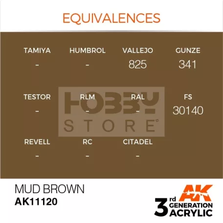 AK-Interactive - Acrylics 3rd generation Brown Sand 17ml - akrilfesték AK11120