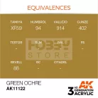 AK-Interactive - Acrylics 3rd generation Green Ocher 17ml - akrilfesték AK11122