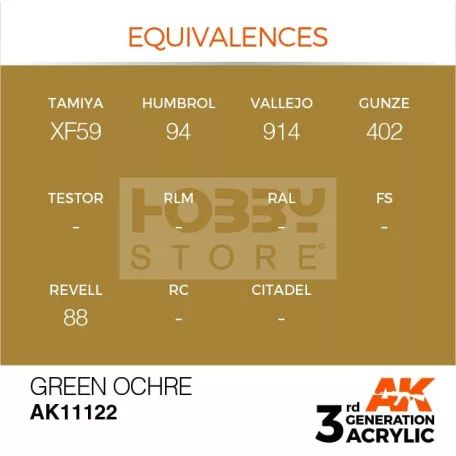 AK-Interactive - Acrylics 3rd generation Green Ocher 17ml - akrilfesték AK11122