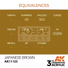 AK-Interactive - Acrylics 3rd generation Japanese Uniform Brown 17ml - akrilfesték AK11123