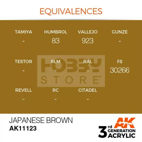 AK-Interactive - Acrylics 3rd generation Japanese Uniform Brown 17ml - akrilfesték AK11123