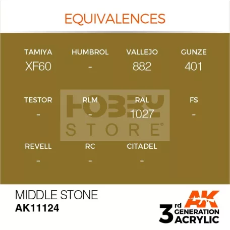 AK-Interactive - Acrylics 3rd generation Middle Stone 17ml - akrilfesték AK11124