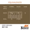 AK-Interactive - Acrylics 3rd generation Khaki Grey 17ml - akrilfesték AK11125