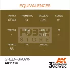 AK-Interactive - Acrylics 3rd generation Green-Brown 17ml - akrilfesték AK11126