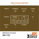 AK-Interactive - Acrylics 3rd generation British Khaki 17ml - akrilfesték AK11127