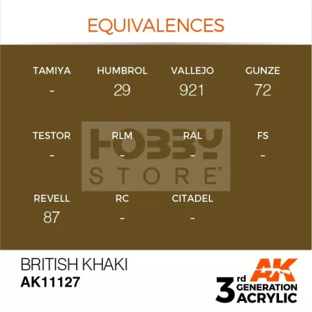 AK-Interactive - Acrylics 3rd generation British Khaki 17ml - akrilfesték AK11127