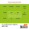 AK-Interactive - Acrylics 3rd generation Fluorescent Green 17ml - akrilfesték AK11129