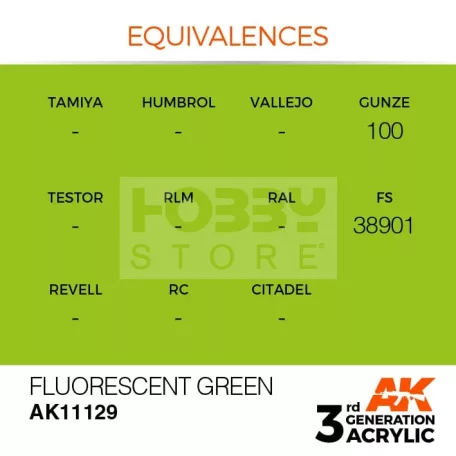 AK-Interactive - Acrylics 3rd generation Fluorescent Green 17ml - akrilfesték AK11129