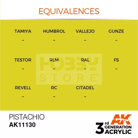 AK-Interactive - Acrylics 3rd generation Mustard 17ml - akrilfesték AK11130