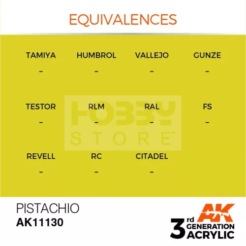 AK-Interactive - Acrylics 3rd generation Mustard 17ml - akrilfesték AK11130