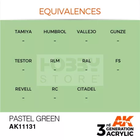AK-Interactive - Acrylics 3rd generation Pastel Green 17ml - akrilfesték AK11131