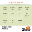 AK-Interactive - Acrylics 3rd generation Green-Grey 17ml - akrilfesték AK11132