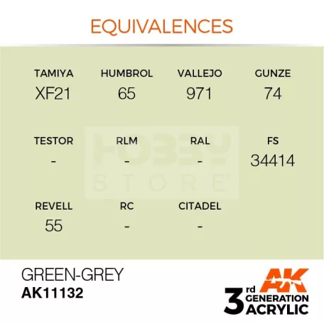 AK-Interactive - Acrylics 3rd generation Green-Grey 17ml - akrilfesték AK11132