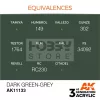 AK-Interactive - Acrylics 3rd generation Dark Green-Grey 17ml - akrilfesték AK11133