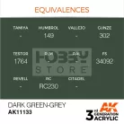 AK-Interactive - Acrylics 3rd generation Dark Green-Grey 17ml - akrilfesték AK11133