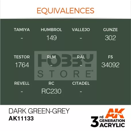 AK-Interactive - Acrylics 3rd generation Dark Green-Grey 17ml - akrilfesték AK11133