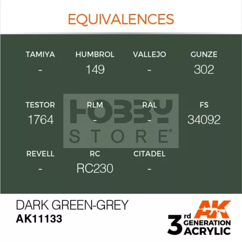 AK-Interactive - Acrylics 3rd generation Dark Green-Grey 17ml - akrilfesték AK11133
