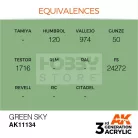 AK-Interactive - Acrylics 3rd generation Green Sky 17ml - akrilfesték AK11134