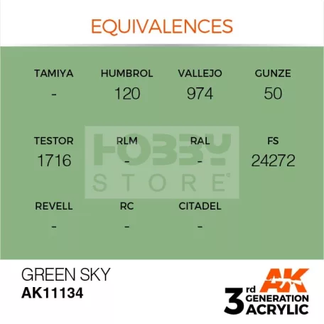 AK-Interactive - Acrylics 3rd generation Green Sky 17ml - akrilfesték AK11134