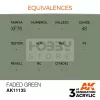 AK-Interactive - Acrylics 3rd generation Faded Green 17ml - akrilfesték AK11135