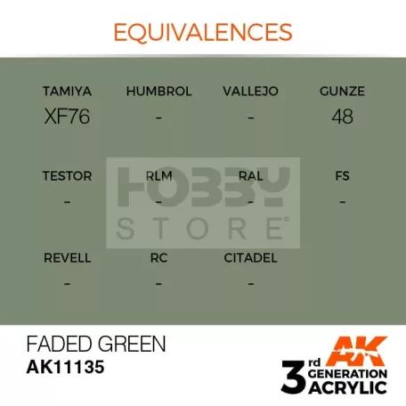 AK-Interactive - Acrylics 3rd generation Faded Green 17ml - akrilfesték AK11135