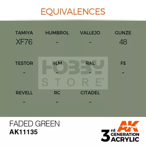 AK-Interactive - Acrylics 3rd generation Faded Green 17ml - akrilfesték AK11135