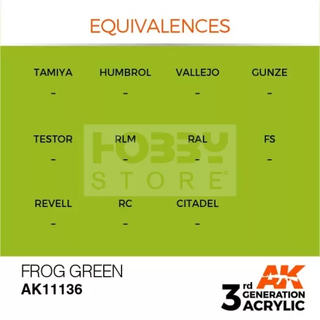 AK-Interactive - Acrylics 3rd generation Frog Green 17ml - akrilfesték AK11136