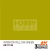 AK-Interactive - Acrylics 3rd generation Pear Green 17ml - akrilfesték AK11138