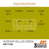 AK-Interactive - Acrylics 3rd generation Pear Green 17ml - akrilfesték AK11138