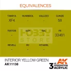 AK-Interactive - Acrylics 3rd generation Pear Green 17ml - akrilfesték AK11138