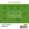 AK-Interactive - Acrylics 3rd generation Light Green 17ml - akrilfesték AK11141
